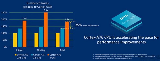 荣耀Magic2评测：在人工智能的路上更进一步