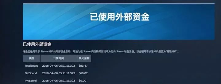 steam万圣节大促游戏推荐,steam万圣节折扣哪些游戏打折