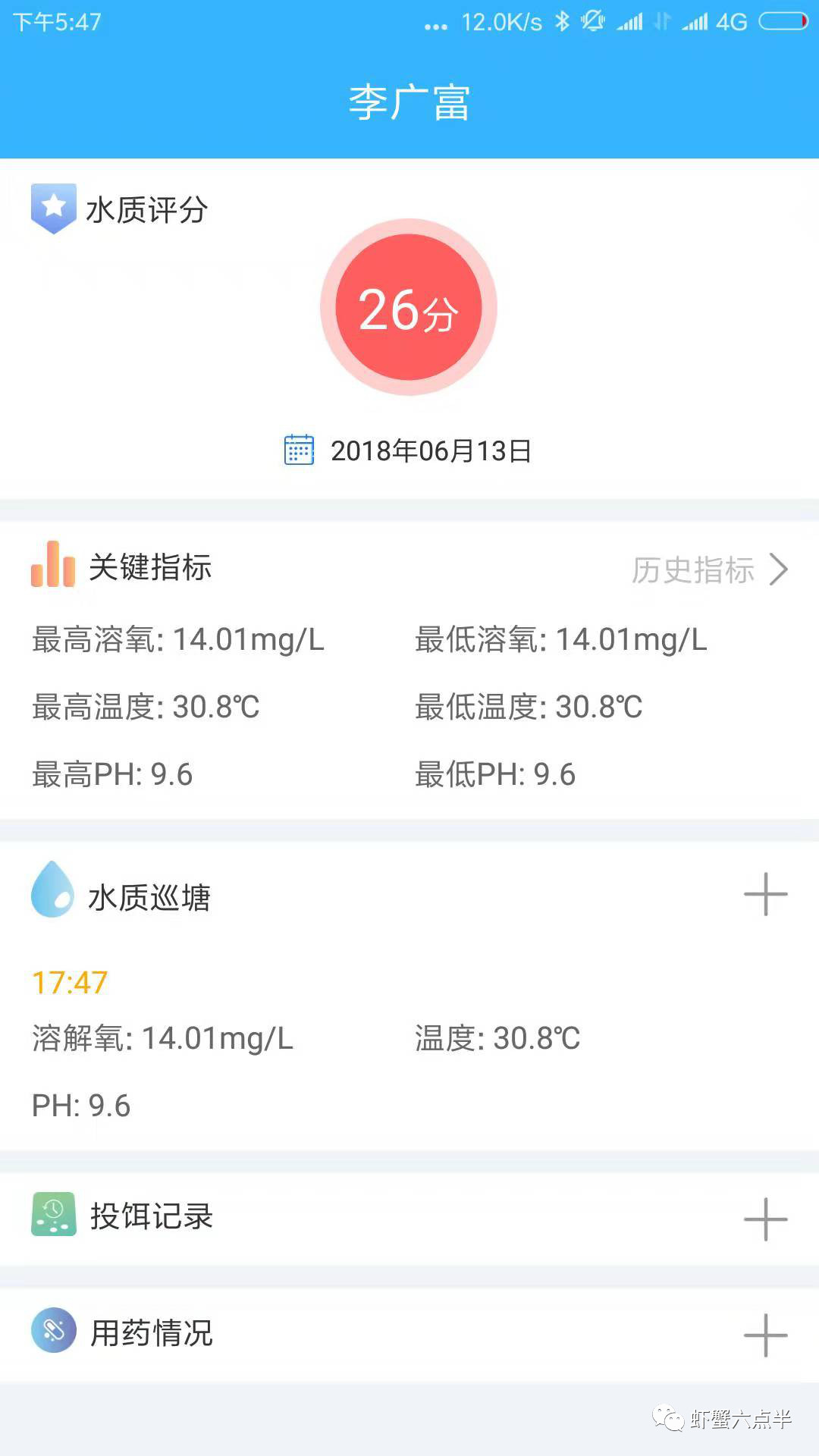 今后的河蟹养殖什么最有市场,2021河蟹行情趋势