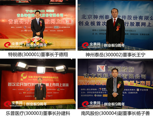 创业板43家公司一季度预盈超亿元,创业板十周年发展趋势