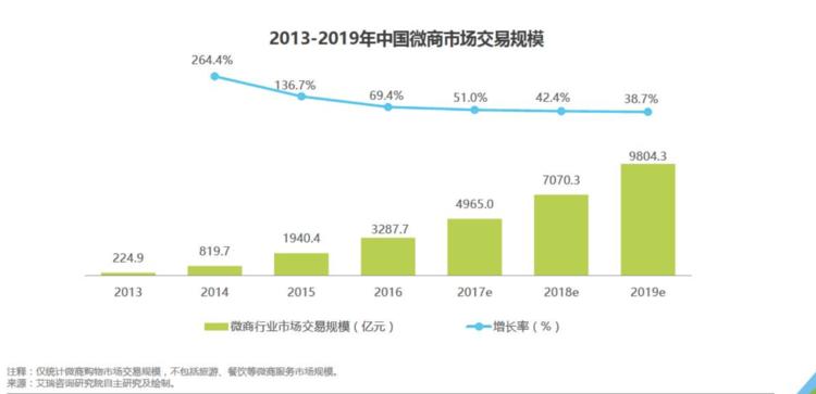 一个韩国代购，希望自己生活得更好一点｜2018故事①