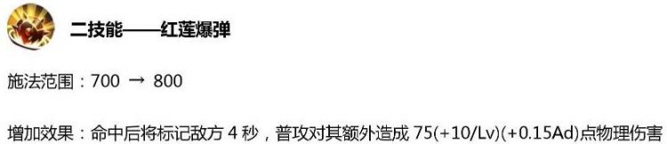 虎扑攻略,孙尚香打野哪个赛季
