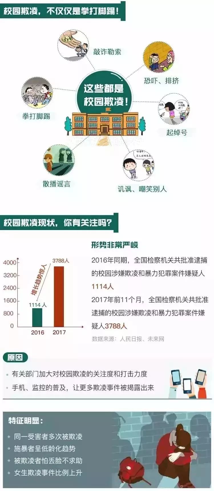 女孩被人掌掴事件,女孩遭掌掴事件