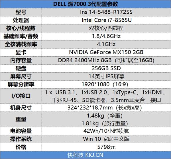 酷睿i7笔记本值得购买吗,酷睿i7潮酷赛