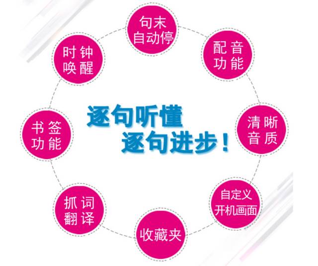 倾听者m2s蓝牙版,倾听者m2s能用蓝牙耳机吗