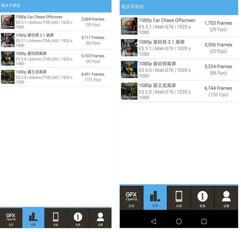 天下武功唯快不破60帧,天下武功唯快不破1分钟拍完
