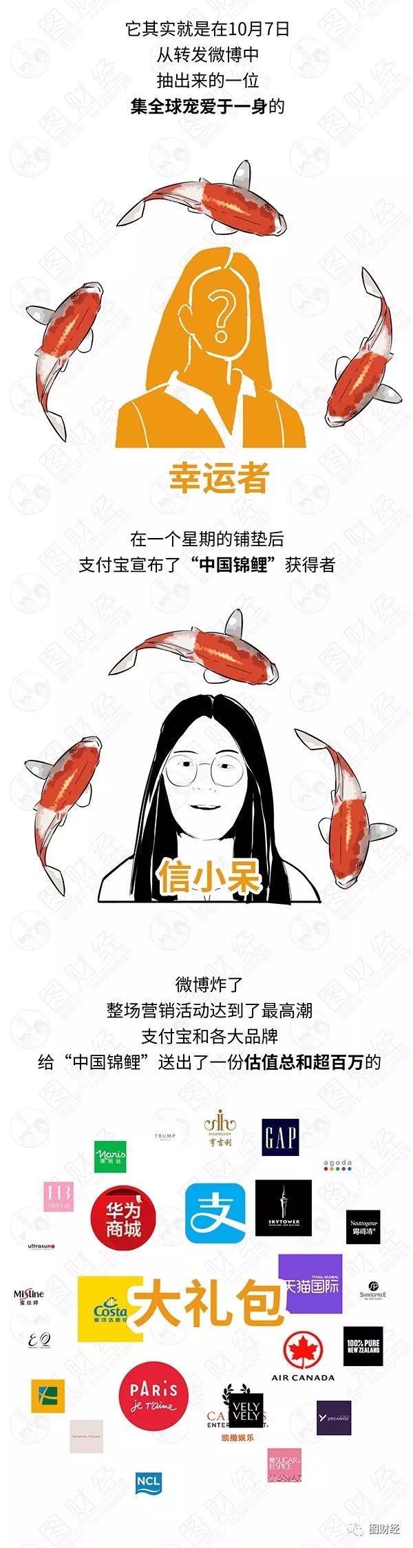 大棚养殖锦鲤,宜兴锦鲤养殖