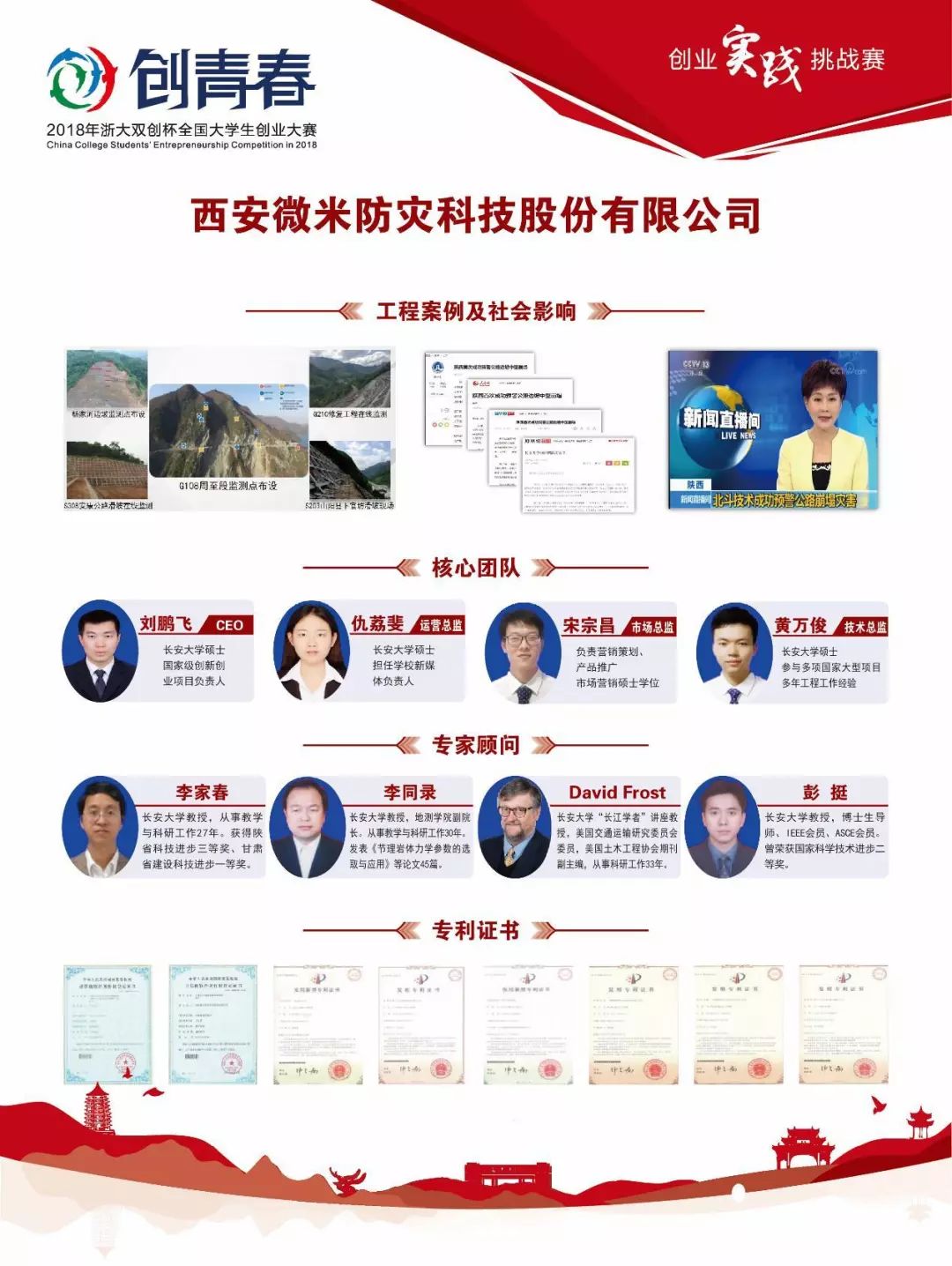 点赞!|长大在“创青春”全国大学生创业大赛中斩获佳绩