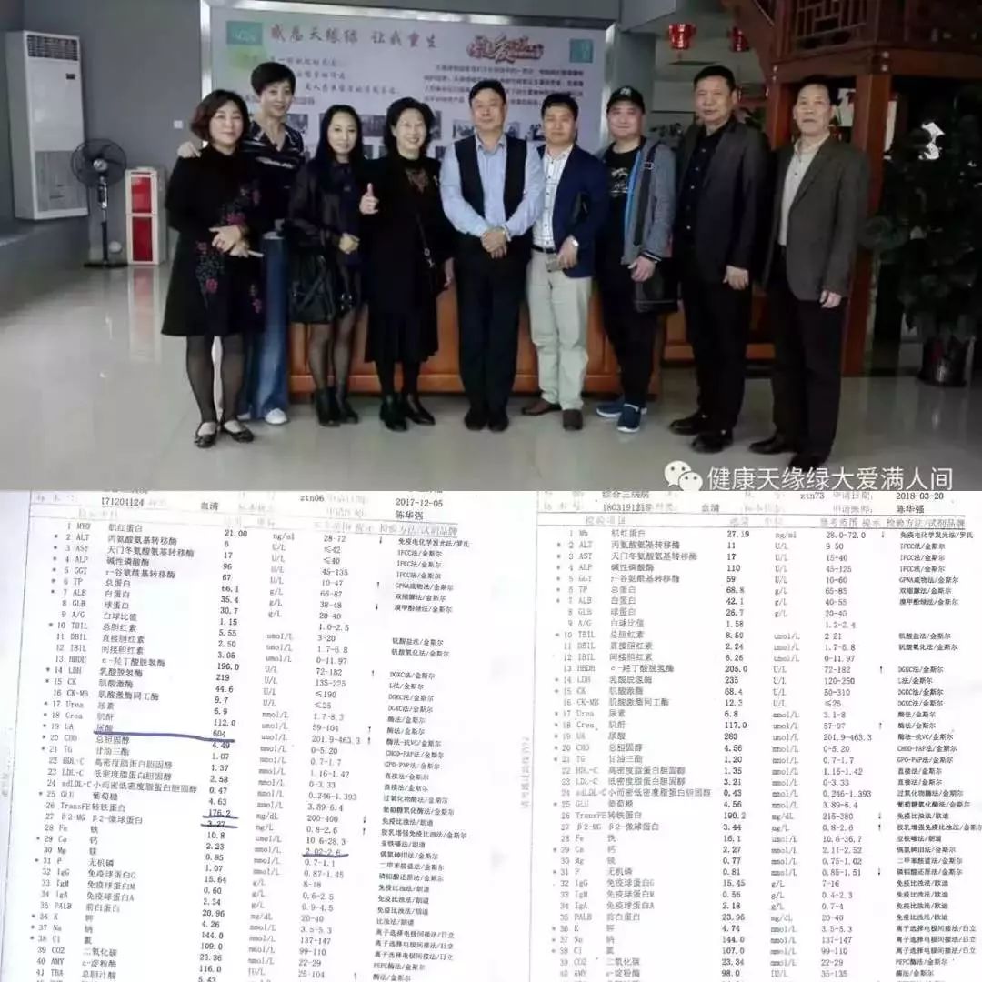 在美国用最贵的药，咏哥还是走了，世间有没有赶走癌症的药？