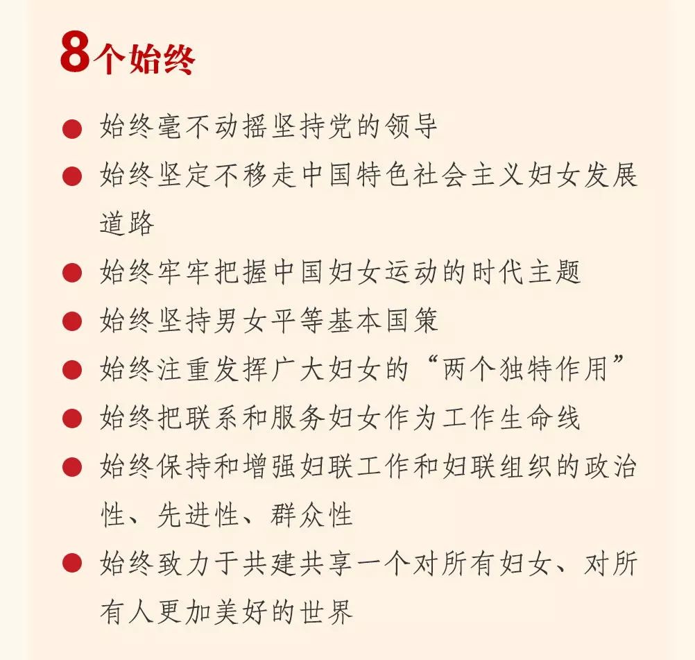 图解中国妇女十二大报告，一起学起来