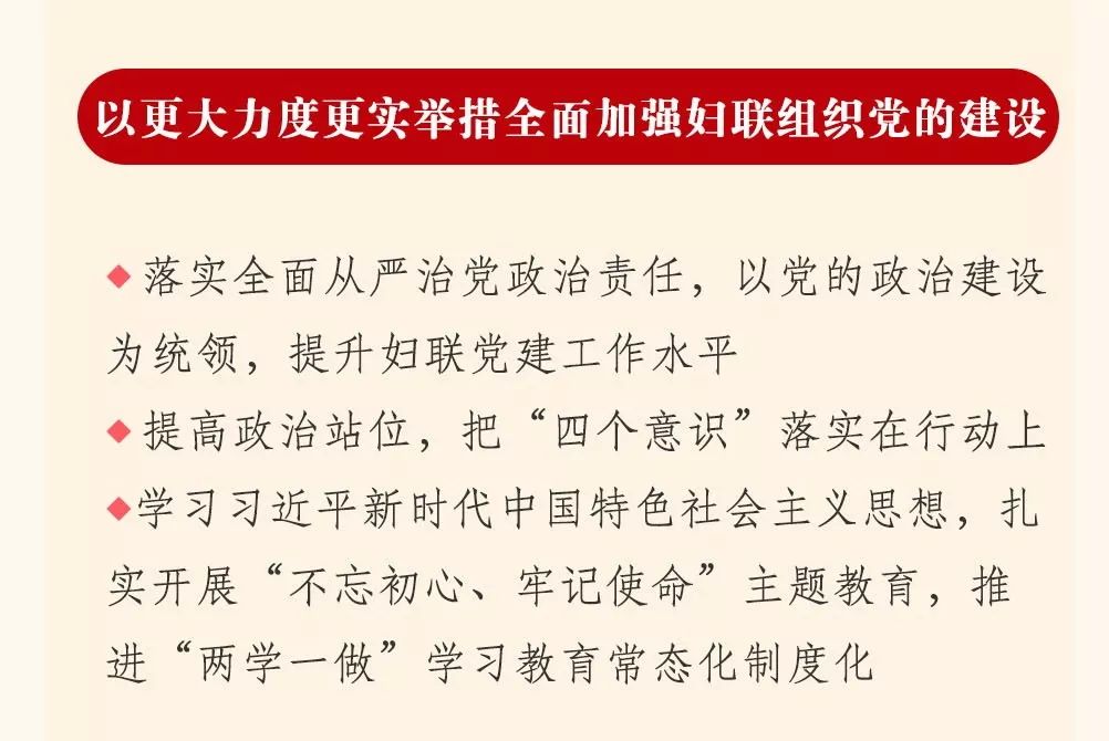 图解中国妇女十二大报告，一起学起来