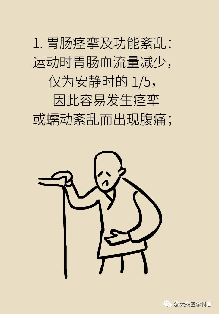 后背岔气疼怎么回事,老是岔气的疼怎么回事