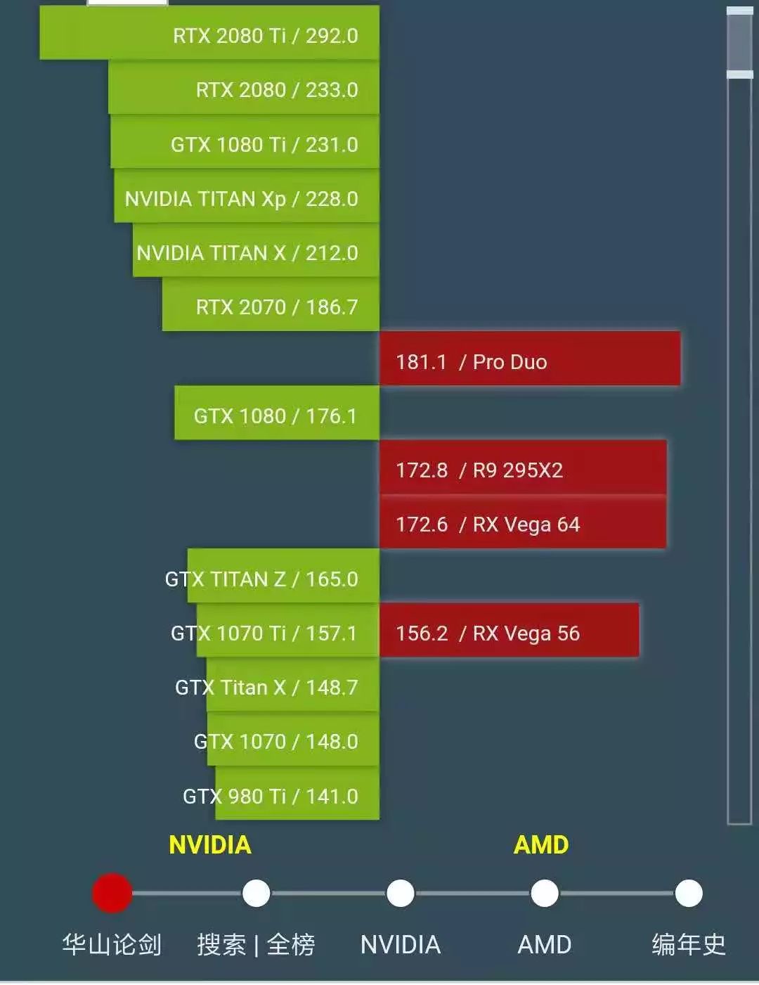 铅锤有什么用,铅垂的用处