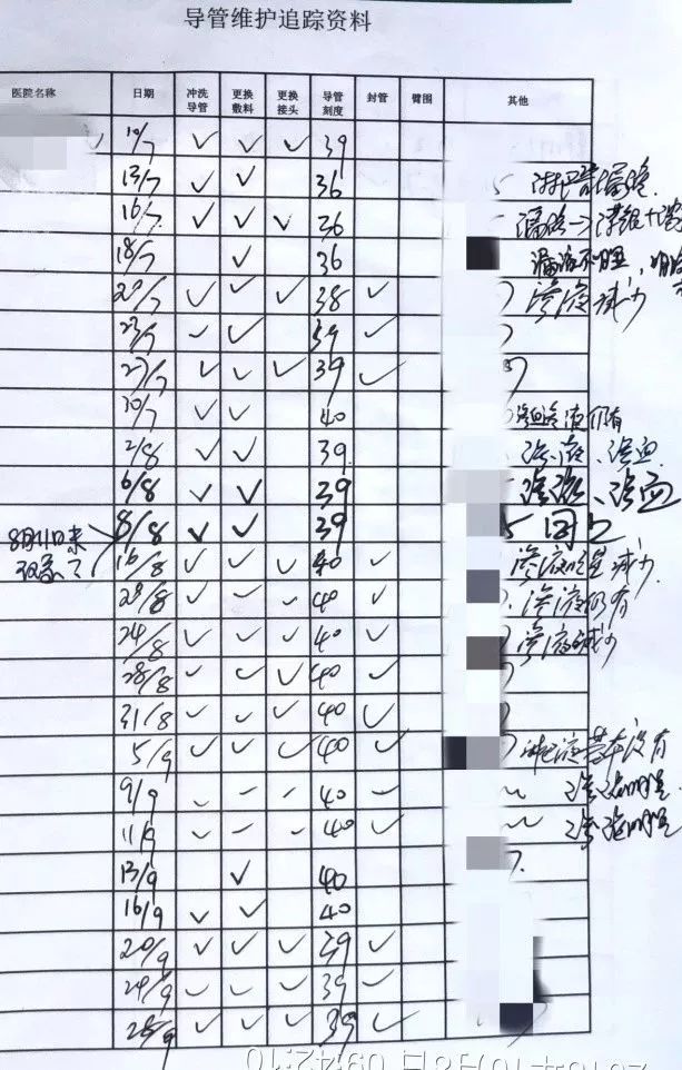 picc穿刺点有脓咋办,picc导管穿刺部位渗血