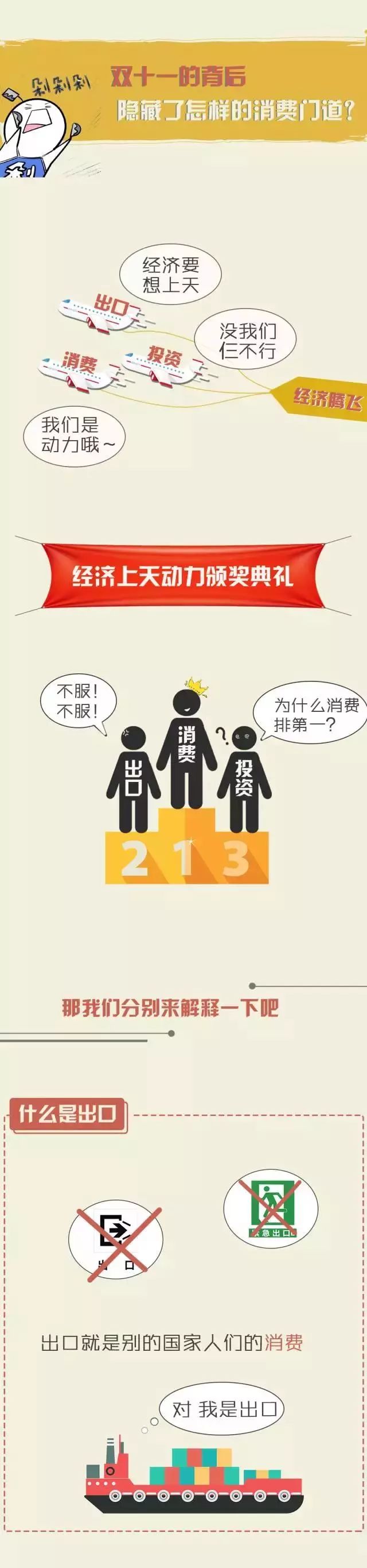 双11真的那么多人买吗,双11不买东西我们是老了吗