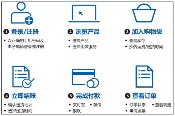 福建宜家哪几个城市有,福州最大的宜家