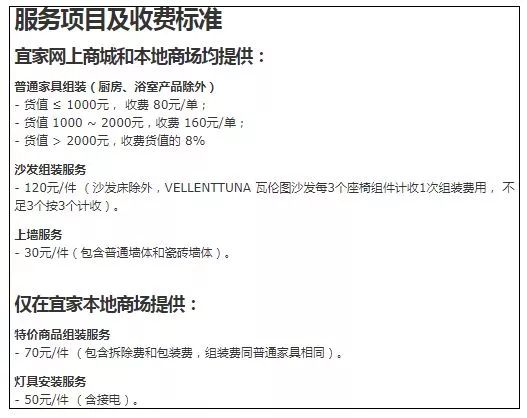 福建宜家哪几个城市有,福州最大的宜家