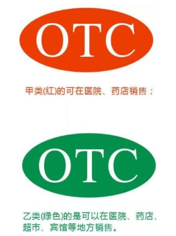 100块的维C成本才2块？对，剩下98块都是我们交的智商税！