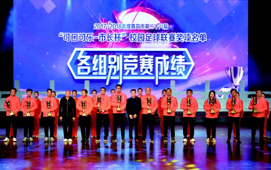 市长杯校园足球总决赛2021小学,2019年市长杯校园足球联赛