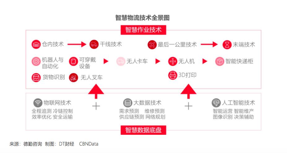 天猫京东双十一实时销售额对比,天猫京东双11交易额近9千亿
