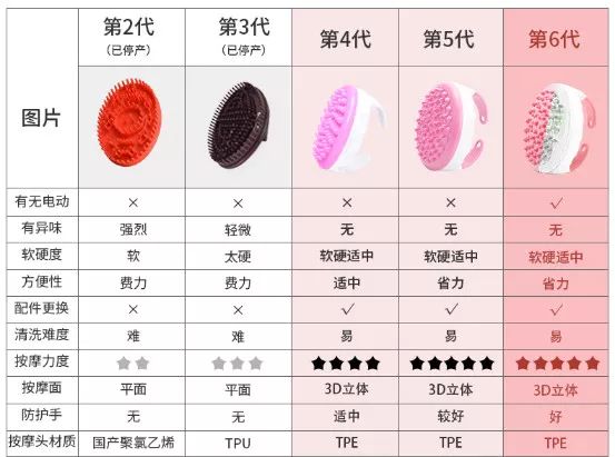 快速瘦腿的方法7天摆脱大象腿,瘦腿难度高吗