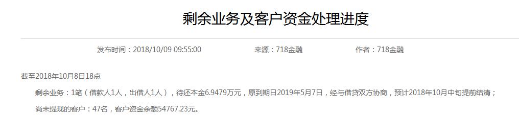 各平台欠款,秒钱平台现在兑付了