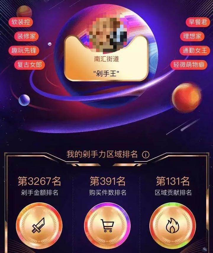 浙江双11购买力全国排行榜,双11疯狂购物23万