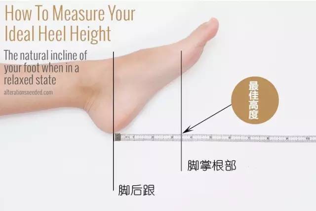 高跟鞋里放点这个不仅不累脚，还比穿平底鞋轻松！