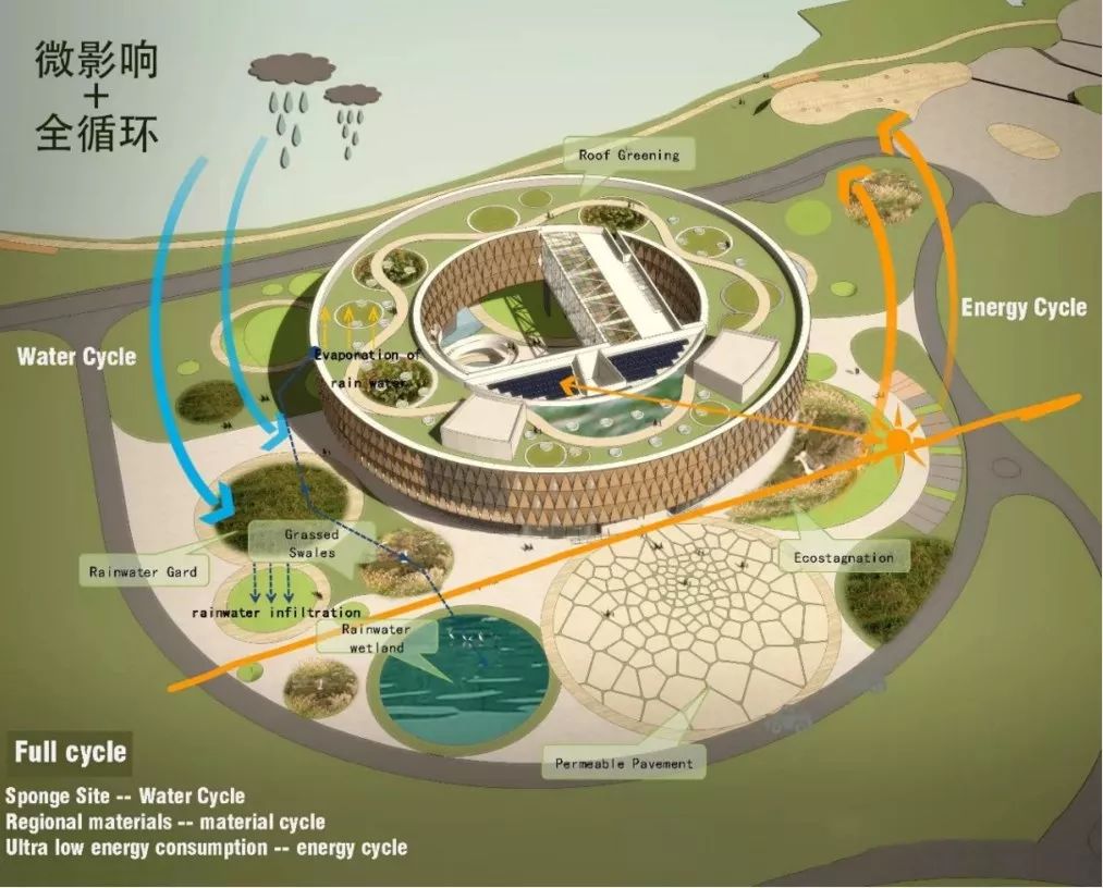 拿奖拿到手软系列,拿奖拿到手软设计师