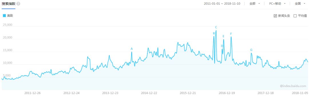 爱看美剧的男人什么性格,为什么爱看韩剧的人很难脱单