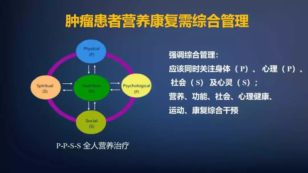 肿瘤课件,肿瘤医疗课件制作思路