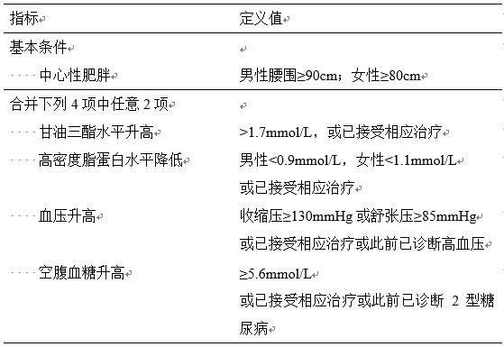 肥胖患者麻醉管理专家共识（2017）