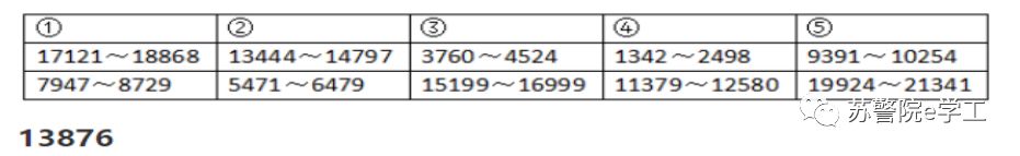 公考备考学姐,公考备考学长