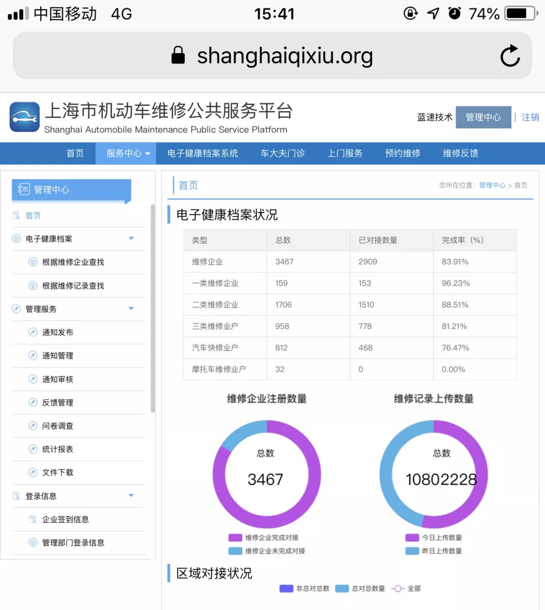 你的爱车有电子健康档案啦！第二批122家规范联网维修企业名单公布！