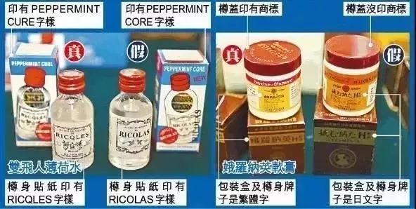 假冒药品被查,150种假冒药