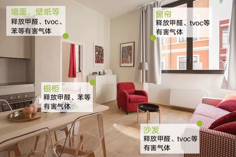 没有异味甲醛超标的原因是什么,甲醛超标两倍除醛有用吗