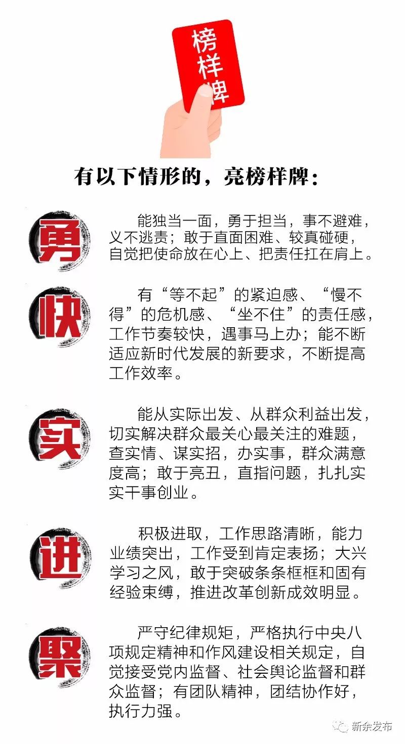 各单位注意：新余出台“亮牌”管理办法，让“孙连城”式单位、干部无处藏身