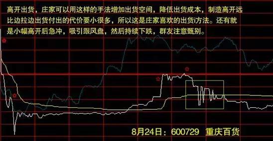 炒股买卖口诀大全集,炒股分时图指标公式