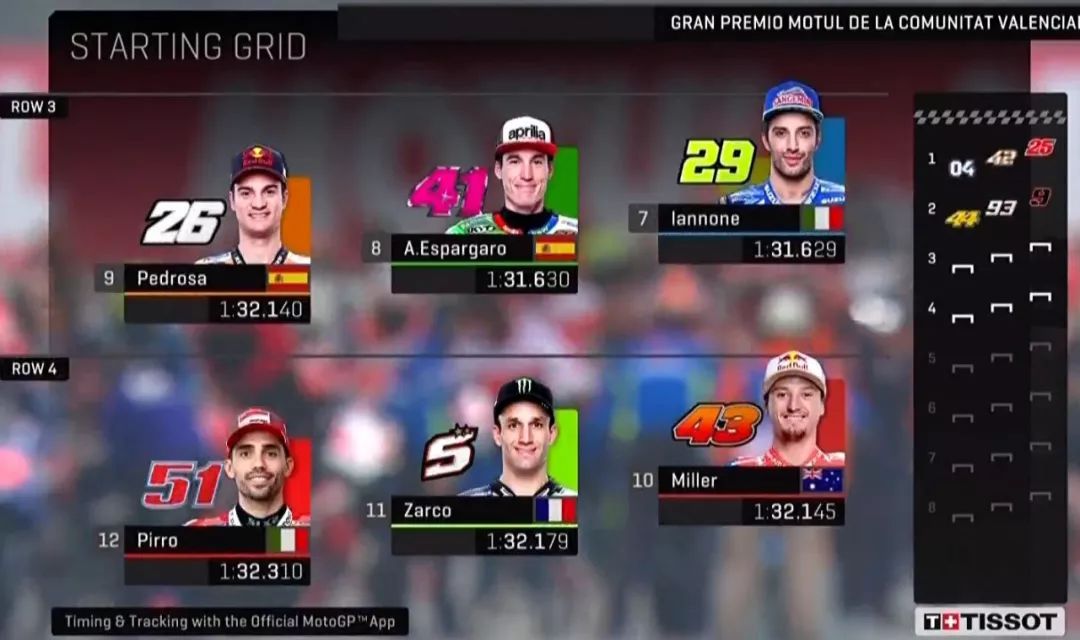 motogp罗西痛哭,motogp罗西庆祝动作