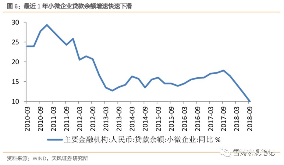 宋雪涛天风宏观完整视频,北京天风宏观宋雪涛