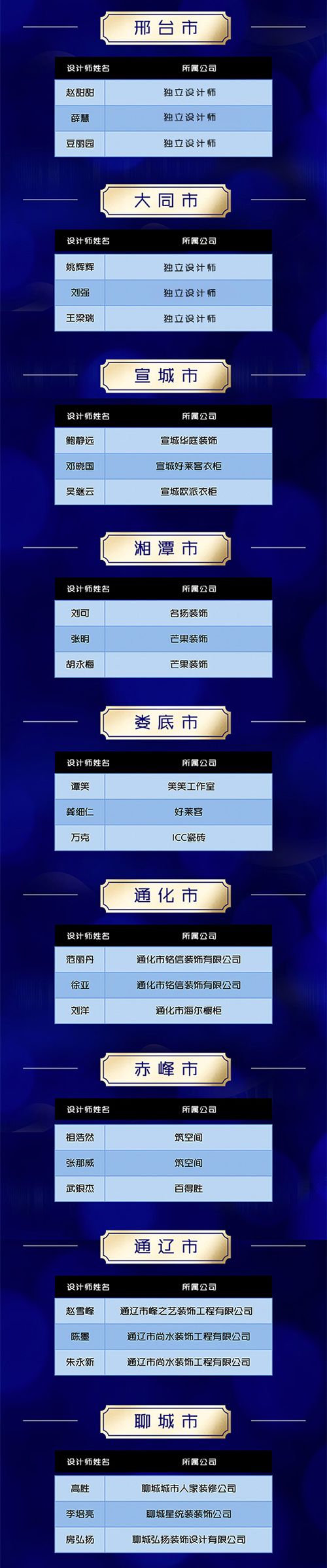 装修设计大赛获奖作品,中国高端室内设计大赛