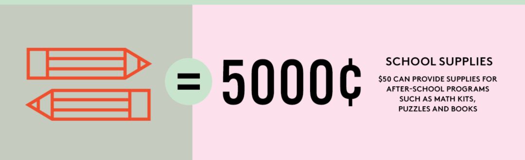 黑五电商发展趋势,黑五热卖品大全