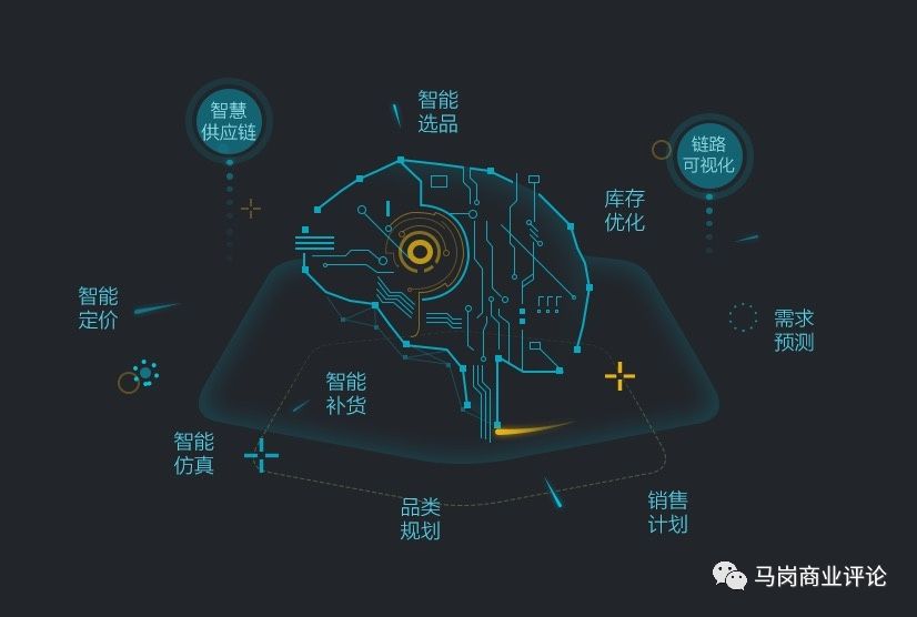 安踏收购亚玛芬,安踏并购亚玛芬文化整合