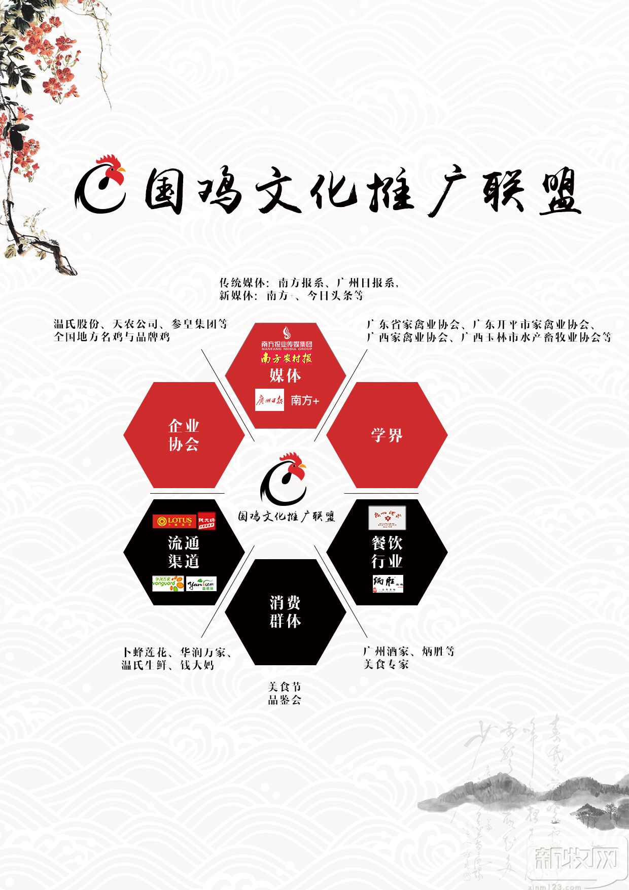 祝贺！春茂股份获“2018年度国鸡产业推动奖”殊荣