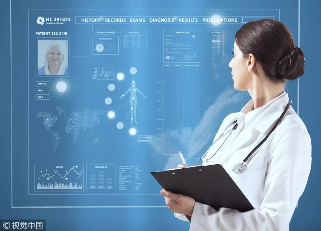 海王星辰管理制度,海王星辰大药房系统操作