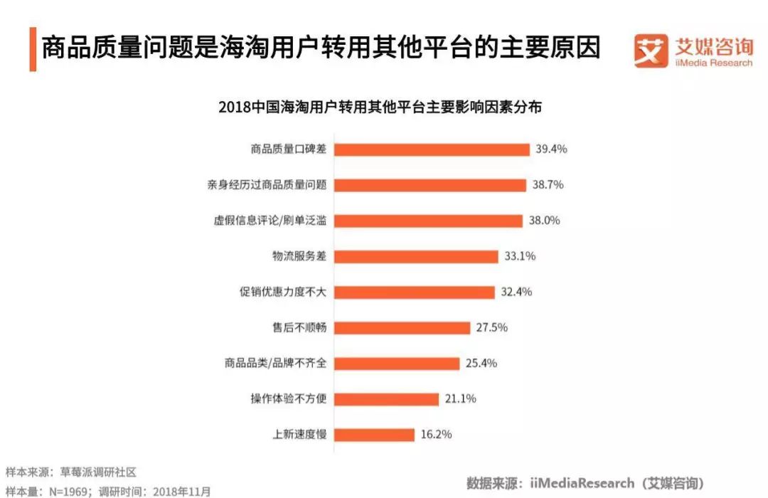 新时代海外购,新时代土特产怎么买