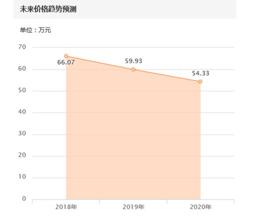 2024款凯美瑞和特斯拉,凯美瑞和特斯拉哪个更好