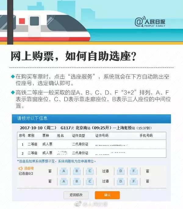 1月1日买火车票政策,安徽火车票新政策