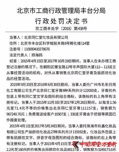 同仁堂侵权案例有哪些,同仁堂产品有伪造吗