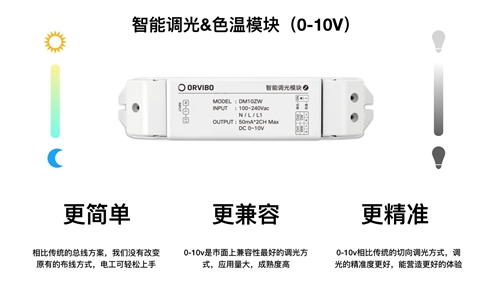 orvibo说明书,orvibo智能